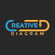 CreativeDiagram