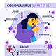 Corona Vinus Infographics