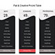 Pricing Table