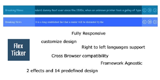 Flex Ticker