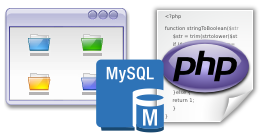 User Interfaces and Themes