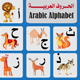 Arabic Alphabet