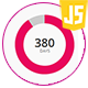 Circular Countdown jQuery Plugin