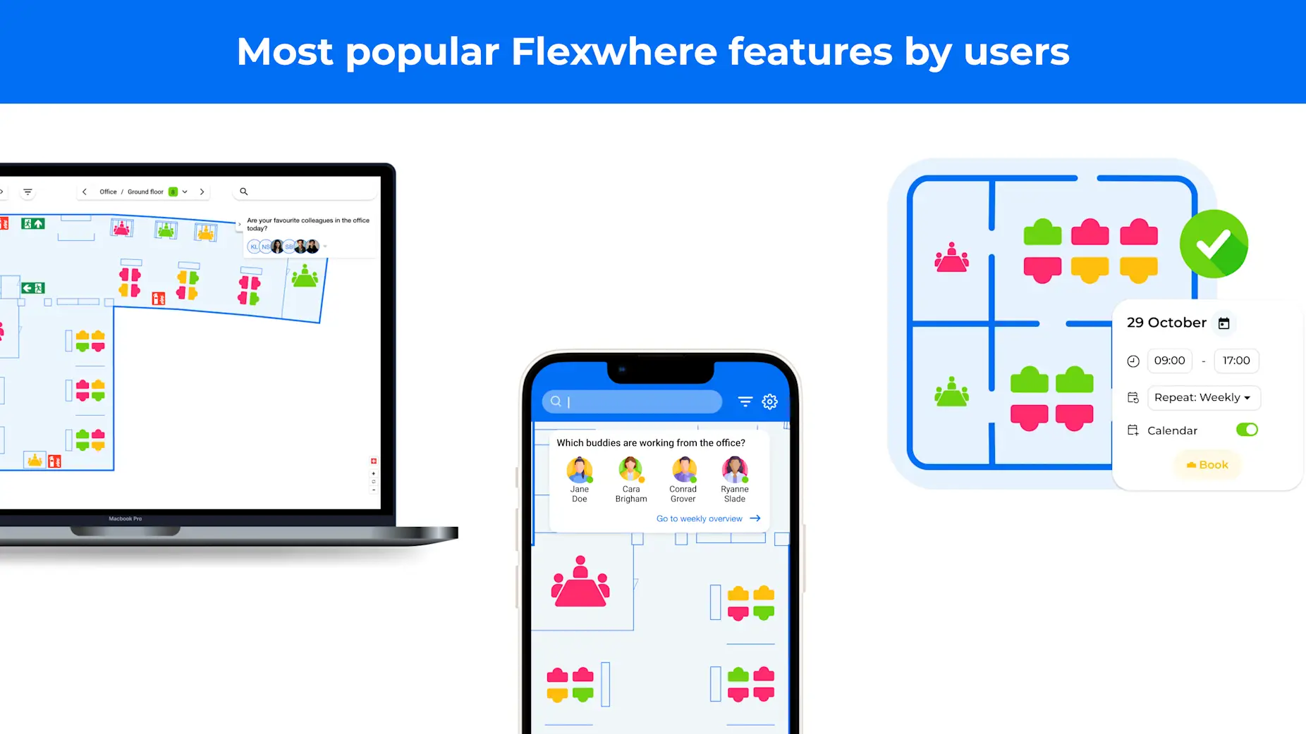Die beliebtesten Funktionen von Flexwhere: Die Top 3 unter unseren Nutzer