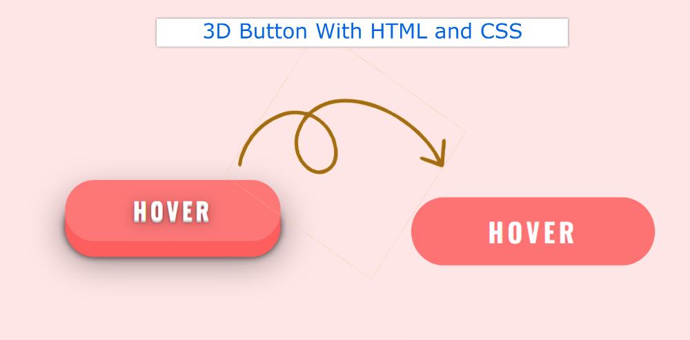Simple 3D Button With HTML and CSS
