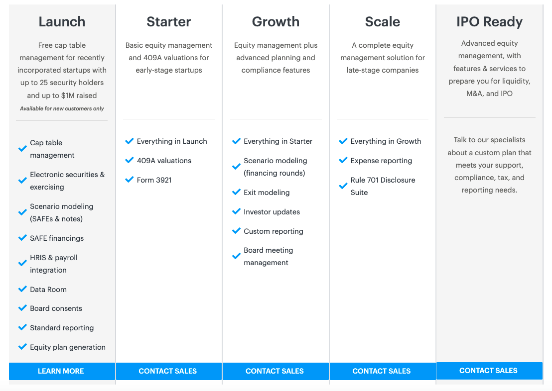 Carta's pricing page