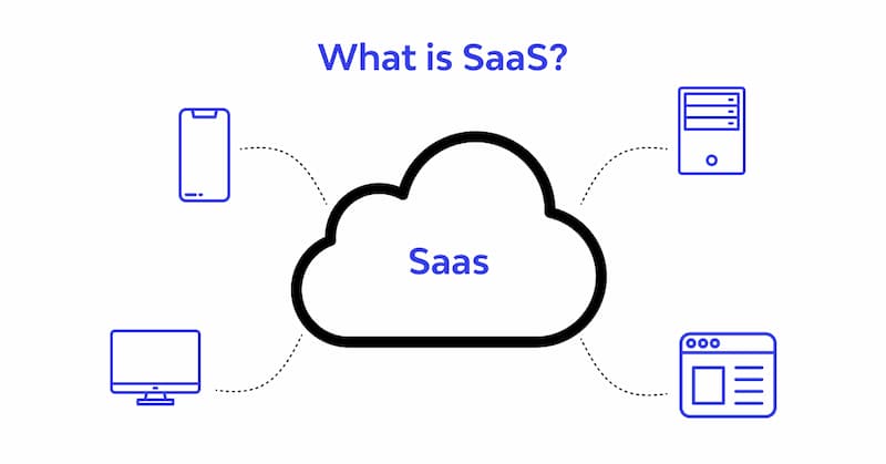 SaaS