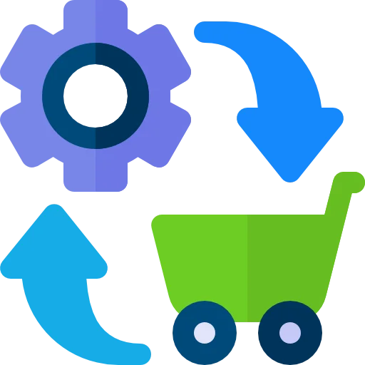 fulminous software eCommerce Integrations