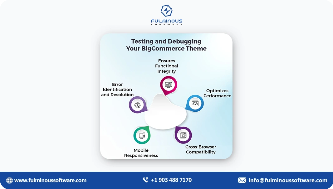 testing and debugging 