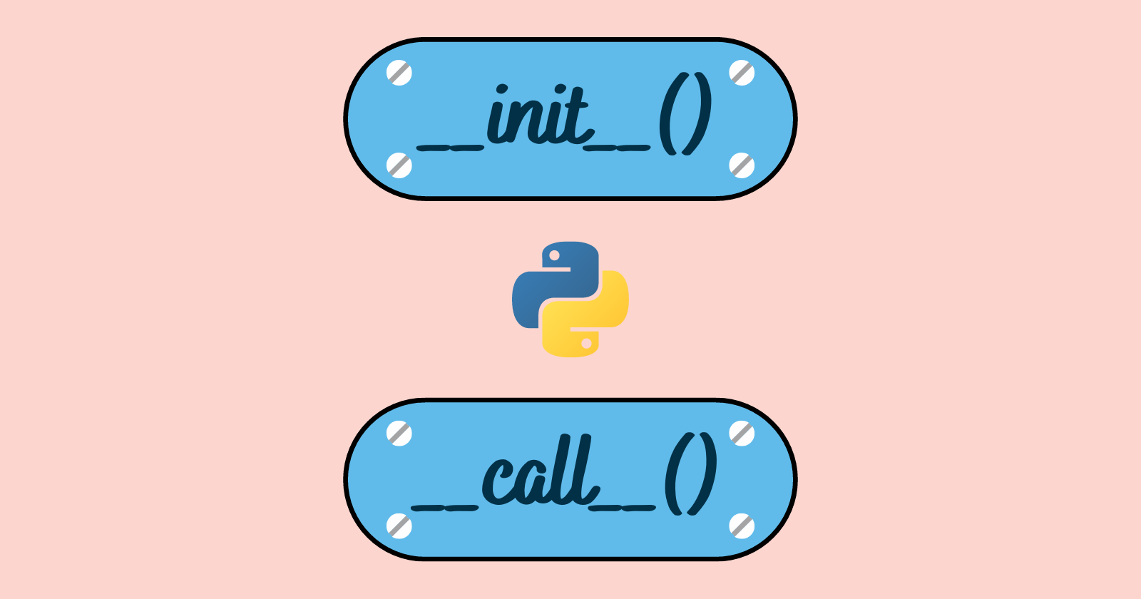 You are currently viewing __init__ and __call__ In Python – What Do They Do?