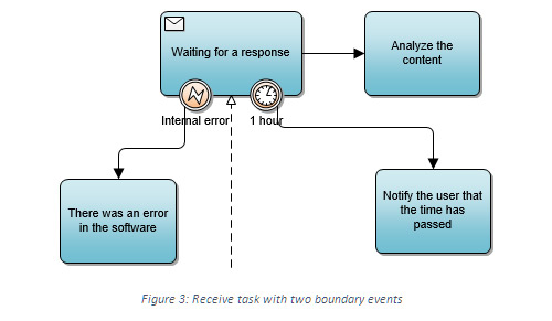 diagram-3