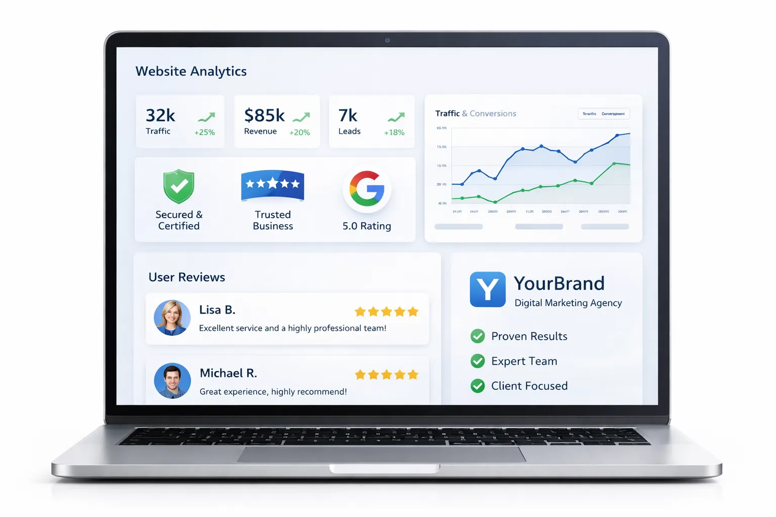 Digital Marketing
