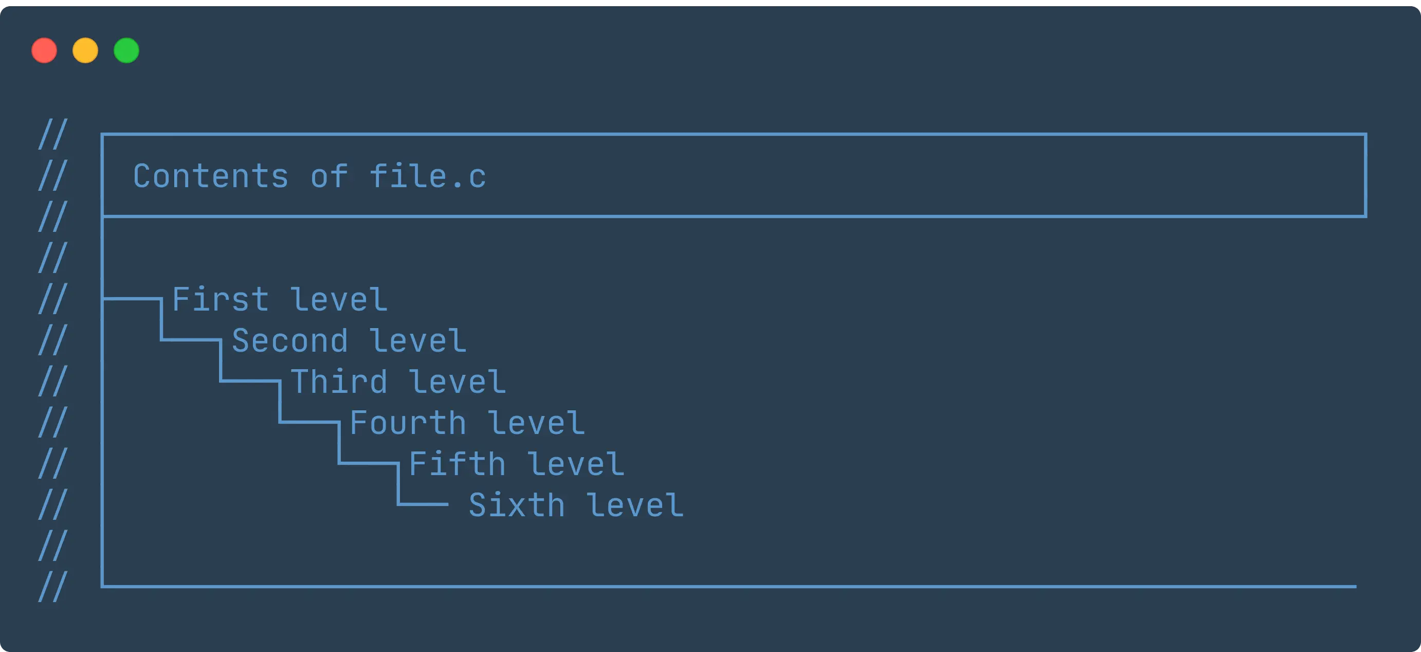 Toc generated from syntax comments