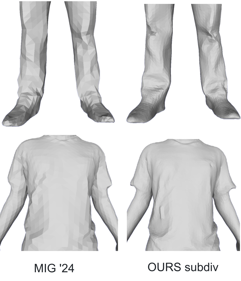 Improvement2