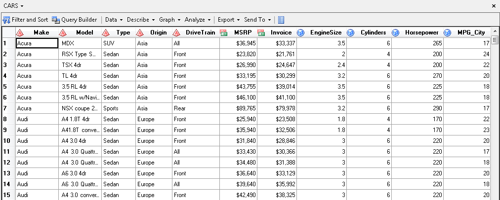 sashelp.cars dataset