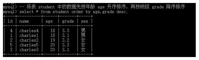 select-order-by-2