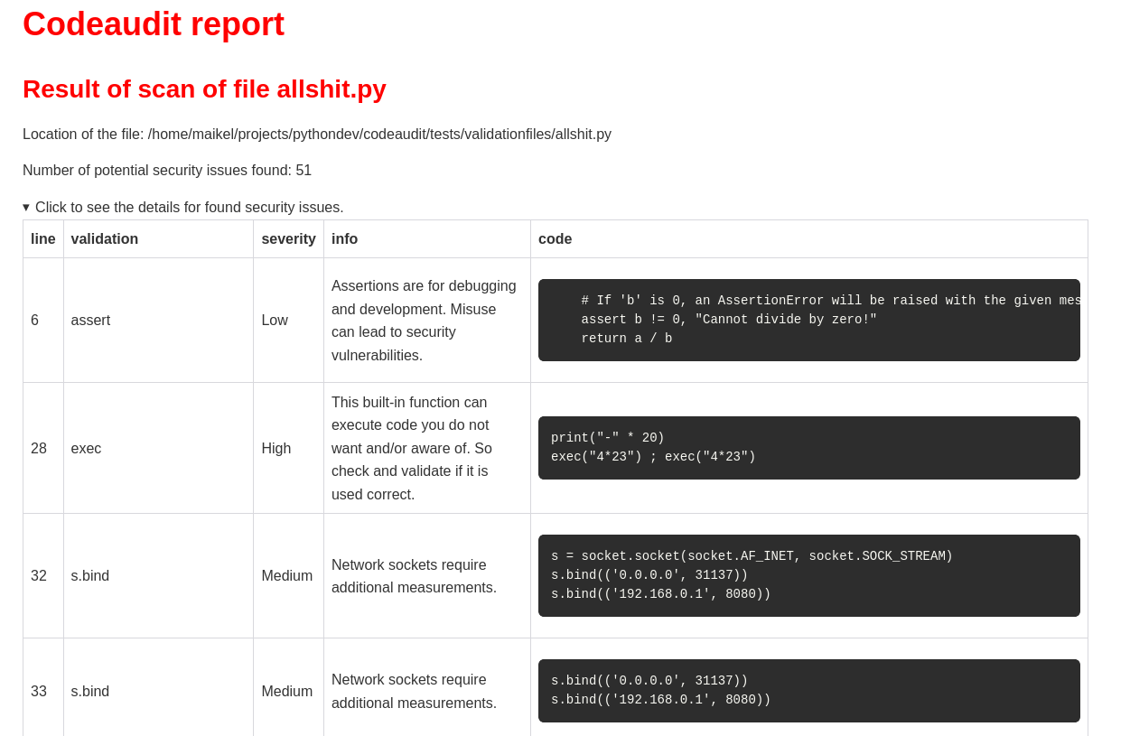 Example view of filescan report
