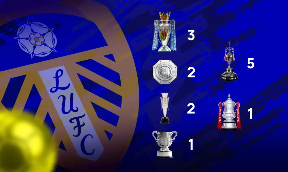 Leeds United Logo and Trophies 2