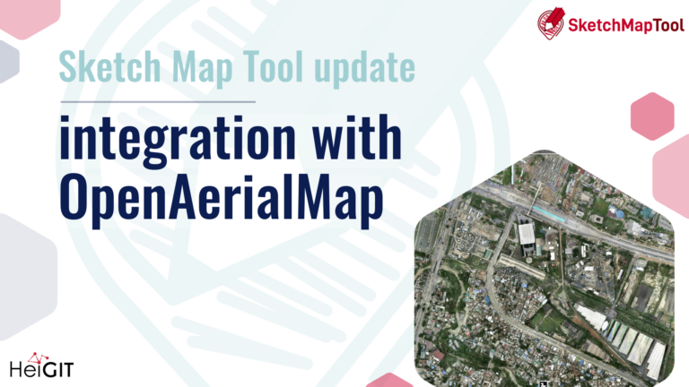 Text reading 'Sketch Map Tool update integration with OpenAerialMap' with logos of SketchMapTool and HeiGIT, and a satellite aerial map section.