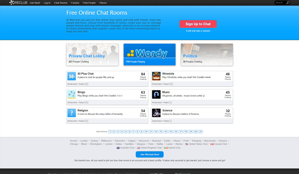 Wireclub Recenze 2026