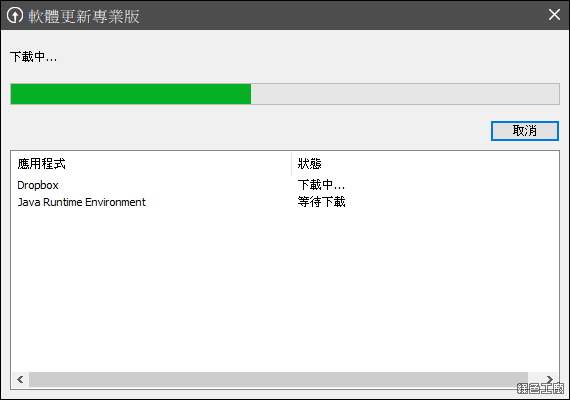 Software Update Pro 電腦軟體批次更新
