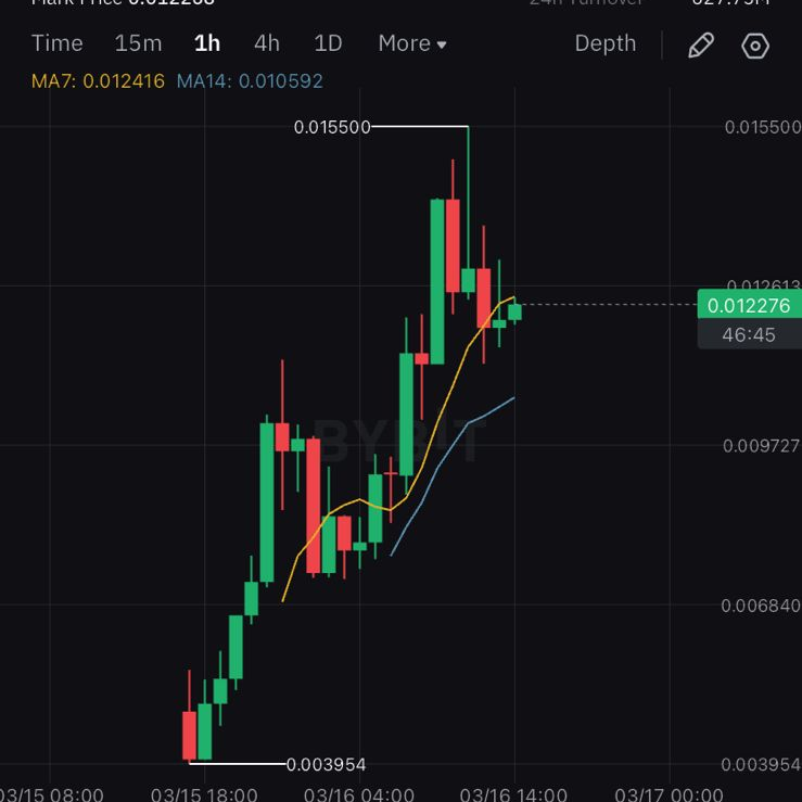 nian (dianii) Farcaster social identity (Fname handle) PFP