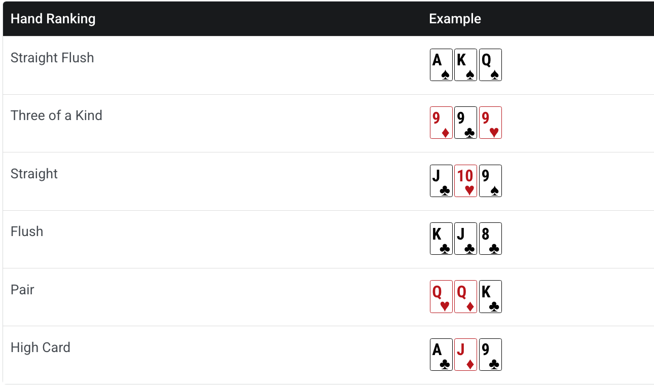 poker