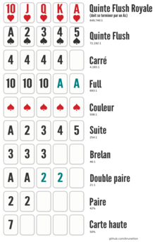 poker