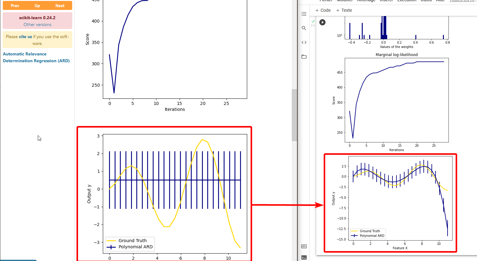 Documentation vs. Expectation