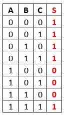 Lucas (luque) Farcaster social identity (Fname handle) PFP