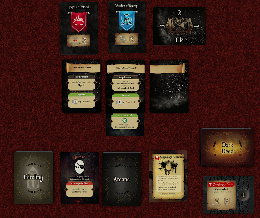 Layout