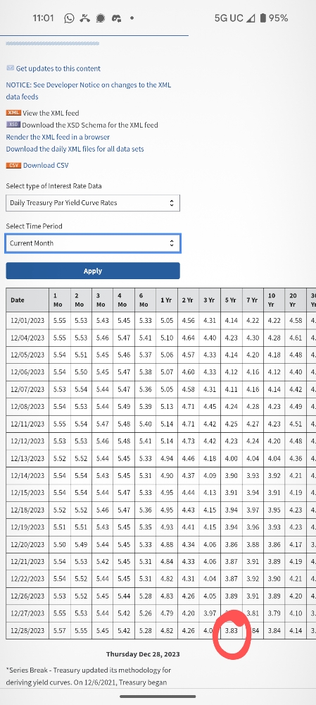Fred (fredz) Farcaster social identity (Fname handle) PFP