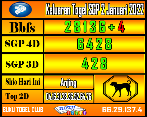 togel sgp