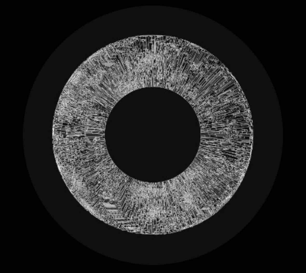 Düzen (duzen) Farcaster social identity (Fname handle) PFP