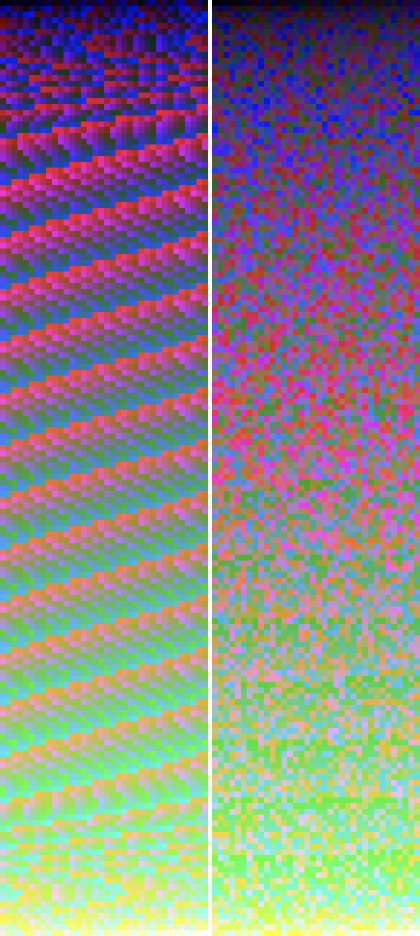 ITU-R BT.709 colour luminance gradients