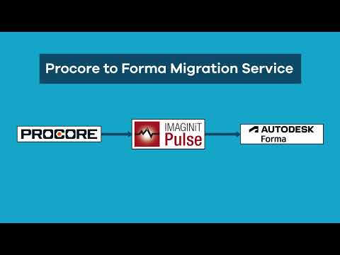 Procore to Autodesk Forma - Seamless Migration & Integration