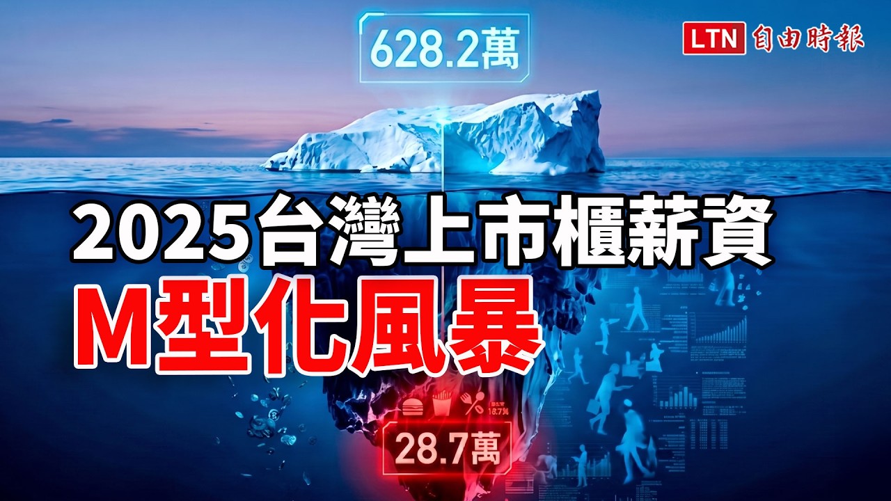 《財經話題》2025台灣上市櫃薪資M型化風暴 《財經話題》2025台灣上市櫃薪資M型化風暴