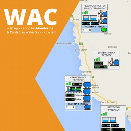 WAC