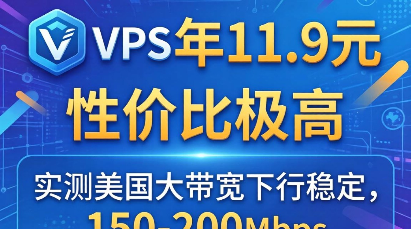 DesiVPSVPS测评:美国大带宽实测数据,11.9美元/年性能对比 DesiVPSVPS测评:美国大带宽实测数据,11.9美元/年性能对比