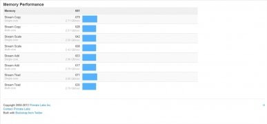 Geekbench image 5 Thumbnail