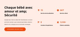 À Propos De L'Agence De Baby-Sitter Modèle CSS