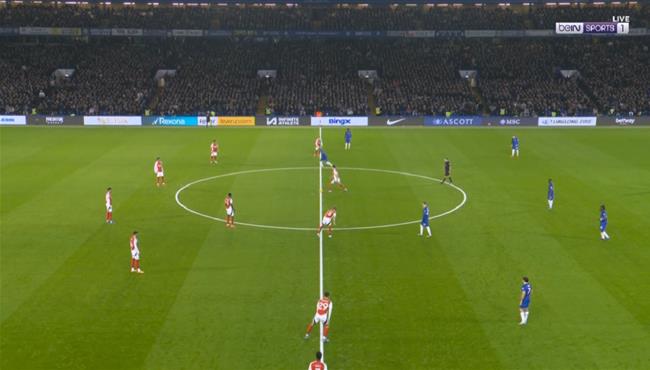 ملخص مباراة ارسنال وتشيلسي 1 1 الدوري الانجليزي