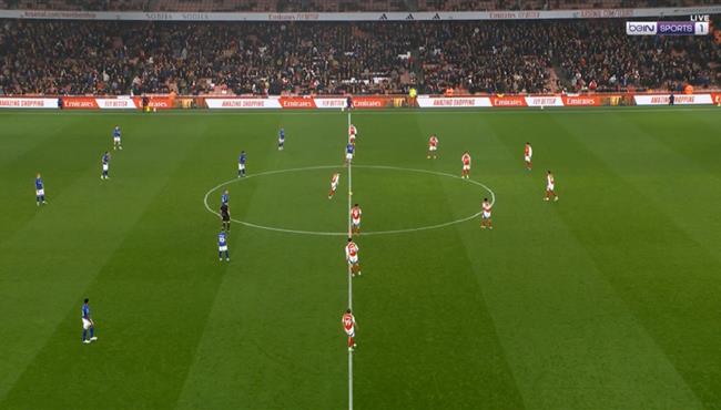 ملخص مباراة ارسنال وابسويتش تاون 1 0 الدوري الانجليزي