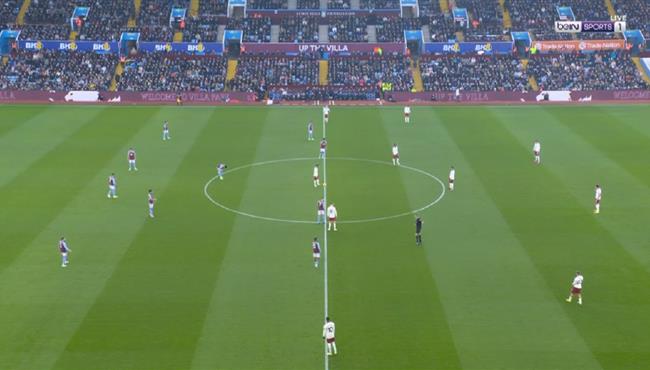 ملخص مباراة مانشستر يونايتد واستون فيلا 2 1 الدوري الانجليزي