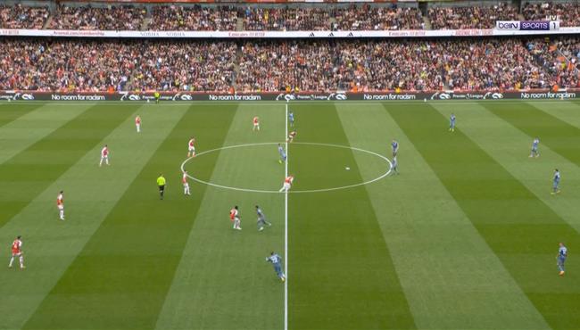 ملخص مباراة ارسنال واستون فيلا 0 2 الدوري الانجليزي