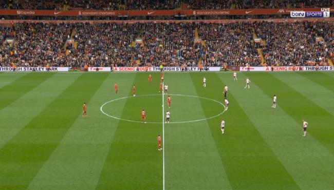 ملخص مباراة ليفربول وبرينتفورد 2 0 الدوري الانجليزي