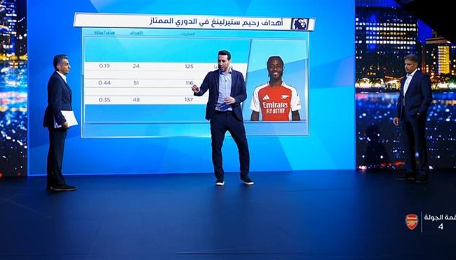 حديث ابو تريكة عن انتقال رحيم ستيرلينج لارسنال وسبب قناعات ارتيتا به