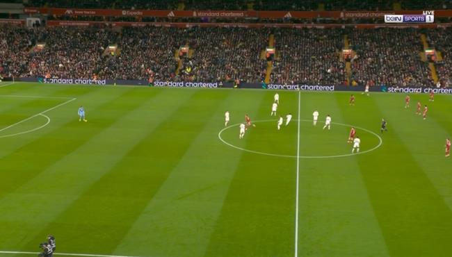 ملخص مباراة ليفربول وليدز يونايتد في الدوري الانجليزي