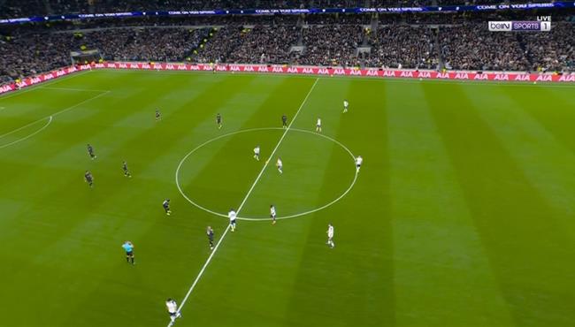 ملخص مباراة مانشستر سيتي وتوتنهام 2 2 الدوري الانجليزي