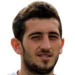 ك إمام فاردييف